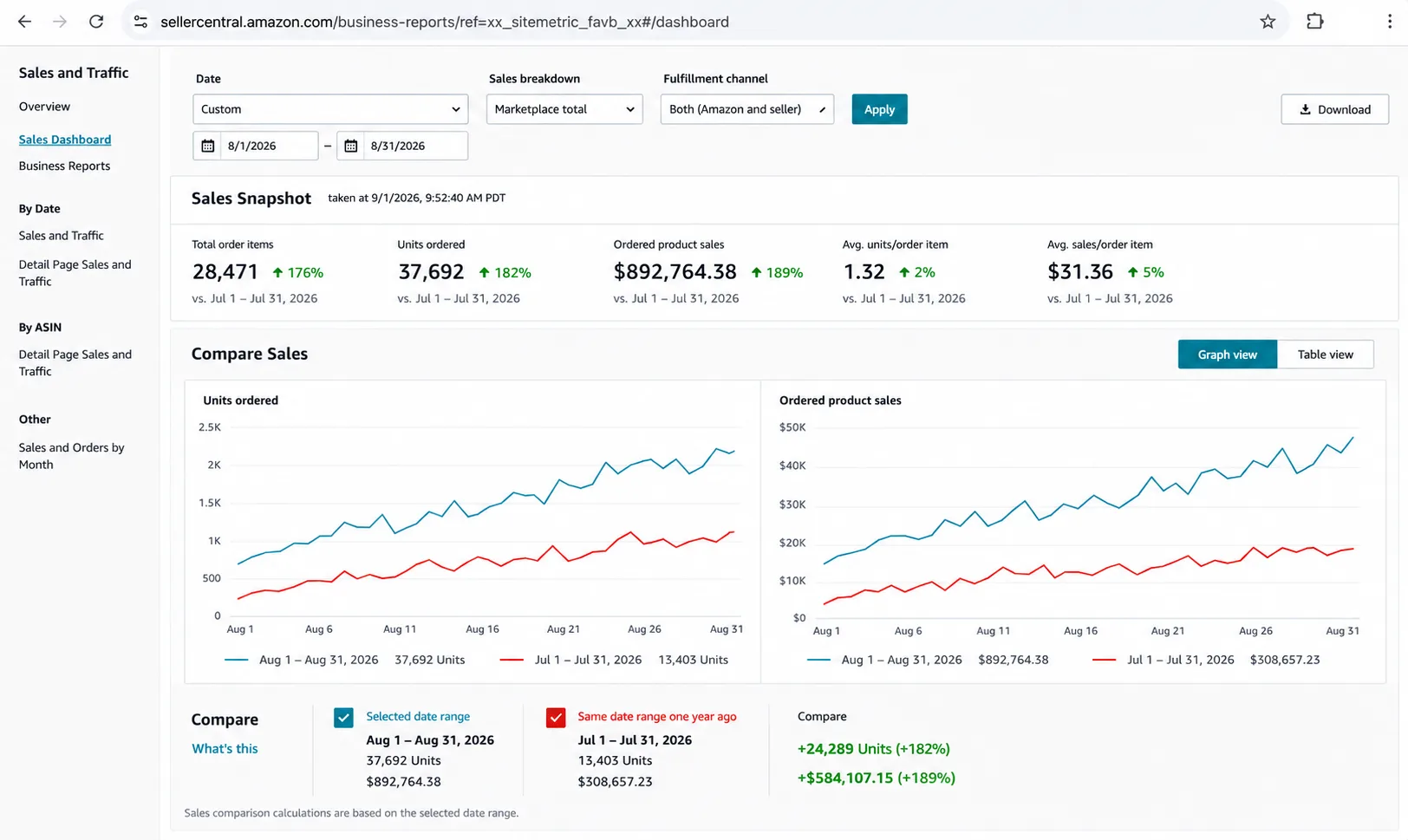 Amazon Seller Central dashboard 07 — identity redacted