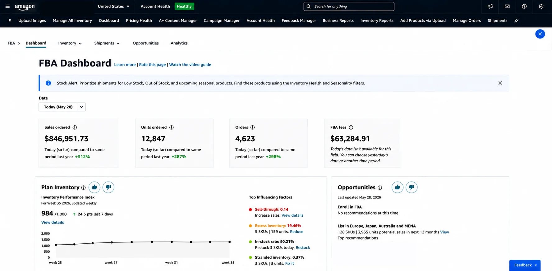 Amazon Seller Central dashboard 08 — identity redacted